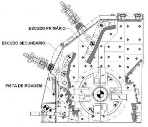 FIG 1
