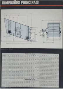 Dimenções principais das peneiras vibratórias  All machine