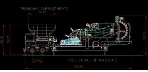 conjunto movel de britagem e classificação de asfalto - RAP